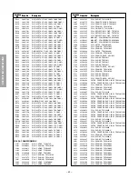 Preview for 42 page of Toshiba 43A9UA Service Manual