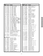 Preview for 43 page of Toshiba 43A9UA Service Manual