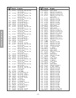 Preview for 44 page of Toshiba 43A9UA Service Manual