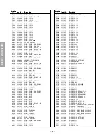 Preview for 46 page of Toshiba 43A9UA Service Manual