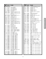 Preview for 47 page of Toshiba 43A9UA Service Manual