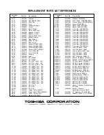 Preview for 97 page of Toshiba 43A9UA Service Manual