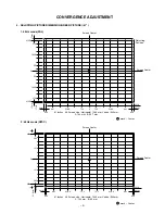 Preview for 101 page of Toshiba 43A9UA Service Manual