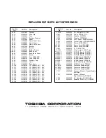 Preview for 106 page of Toshiba 43A9UA Service Manual