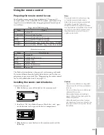 Предварительный просмотр 11 страницы Toshiba 43AX60 Owner'S Manual