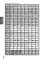 Предварительный просмотр 12 страницы Toshiba 43AX60 Owner'S Manual