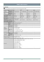 Preview for 36 page of Toshiba 43C350KE Owner'S Manual