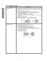 Preview for 18 page of Toshiba 43CJH9UR Service Manual