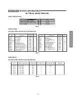 Preview for 27 page of Toshiba 43CJH9UR Service Manual