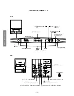 Preview for 28 page of Toshiba 43CJH9UR Service Manual