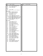 Preview for 42 page of Toshiba 43CJH9UR Service Manual