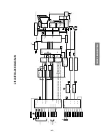 Preview for 55 page of Toshiba 43CJH9UR Service Manual