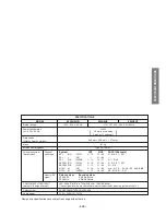 Preview for 57 page of Toshiba 43CJH9UR Service Manual