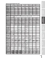 Preview for 13 page of Toshiba 43HX71 Owner'S Manual