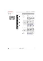 Preview for 19 page of Toshiba 43L310U Manual