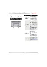 Preview for 20 page of Toshiba 43L310U Manual