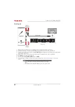 Preview for 27 page of Toshiba 43L310U Manual