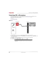 Preview for 29 page of Toshiba 43L310U Manual