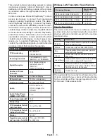 Preview for 9 page of Toshiba 43L3753DB Operating Instructions Manual