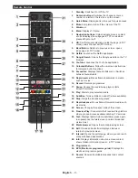 Preview for 10 page of Toshiba 43L3753DB Operating Instructions Manual