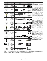 Preview for 11 page of Toshiba 43L3753DB Operating Instructions Manual