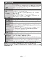 Preview for 16 page of Toshiba 43L3753DB Operating Instructions Manual