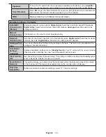 Preview for 19 page of Toshiba 43L3753DB Operating Instructions Manual