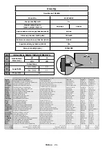 Preview for 36 page of Toshiba 43L3763DAT Operating Instructions Manual