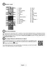 Preview for 5 page of Toshiba 43L3863DBT Quick Start Manual