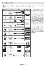 Preview for 7 page of Toshiba 43LA3B63DA Operating Instructions Manual