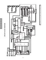 Preview for 7 page of Toshiba 43PH14P Service Manual