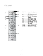 Предварительный просмотр 22 страницы Toshiba 43PH46P Service Manual