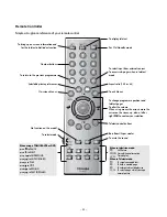 Предварительный просмотр 32 страницы Toshiba 43PH46P Service Manual