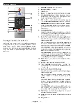 Preview for 8 page of Toshiba 43TL5A Series Operating Instructions Manual