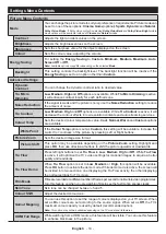 Preview for 15 page of Toshiba 43TL5A Series Operating Instructions Manual