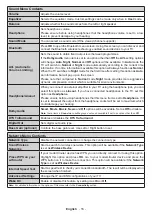 Preview for 17 page of Toshiba 43TL5A Series Operating Instructions Manual