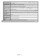 Preview for 20 page of Toshiba 43TL5A Series Operating Instructions Manual