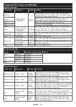 Preview for 25 page of Toshiba 43TL5A Series Operating Instructions Manual