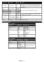 Preview for 26 page of Toshiba 43TL5A Series Operating Instructions Manual