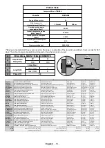 Предварительный просмотр 12 страницы Toshiba 43U2063DB Quick Start Manual