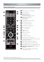 Preview for 13 page of Toshiba 43U5069 Owner'S Manual