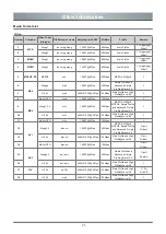 Preview for 27 page of Toshiba 43U5069 Owner'S Manual