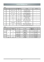 Preview for 28 page of Toshiba 43U5069 Owner'S Manual