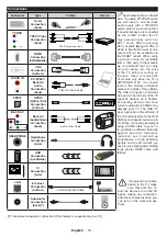 Предварительный просмотр 11 страницы Toshiba 43U5663DG Operating Instructions Manual