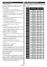 Preview for 22 page of Toshiba 43U5663DG Operating Instructions Manual