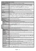 Preview for 17 page of Toshiba 43U5766DA Operating Instructions Manual