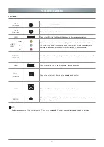 Предварительный просмотр 8 страницы Toshiba 43U5865 Series Owner'S Manual