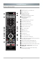 Предварительный просмотр 11 страницы Toshiba 43U5865 Series Owner'S Manual