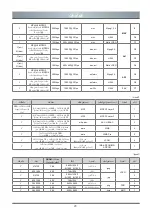 Предварительный просмотр 29 страницы Toshiba 43U5865 Series Owner'S Manual