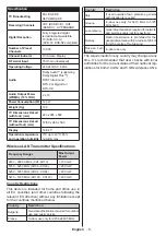 Preview for 9 page of Toshiba 43U6763DAT Operating Instructions Manual